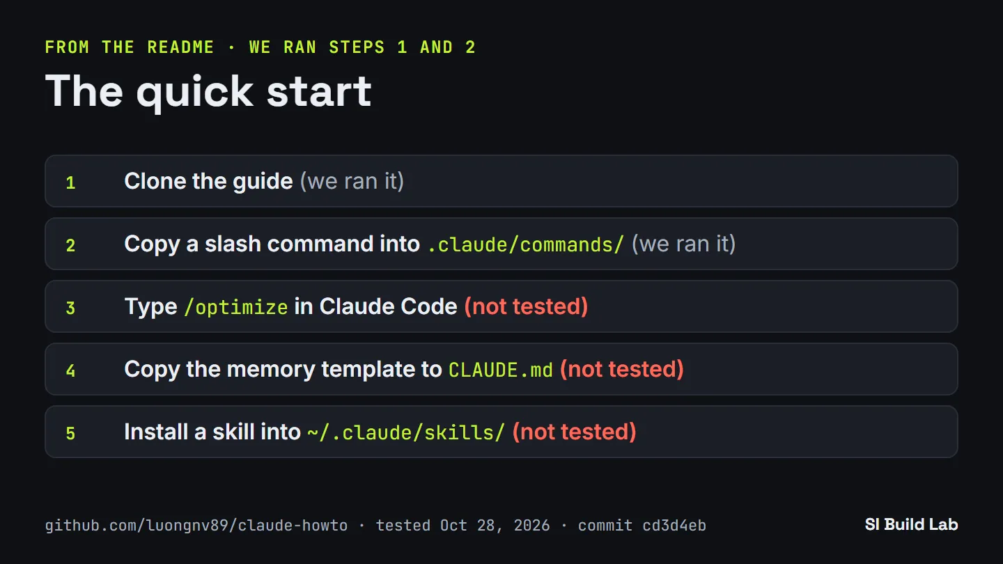 The quick start